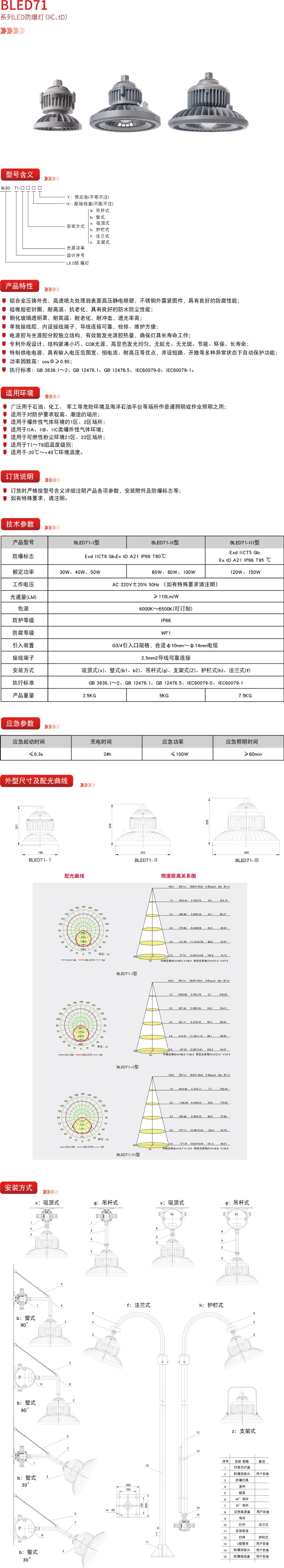 德力西防爆,德力西弘宇,弘宇防爆,廠用防爆電器,礦用防爆電器,防爆燈具,防爆配電箱,防爆操作柱,防爆接線盒,防爆LED燈,防爆燈