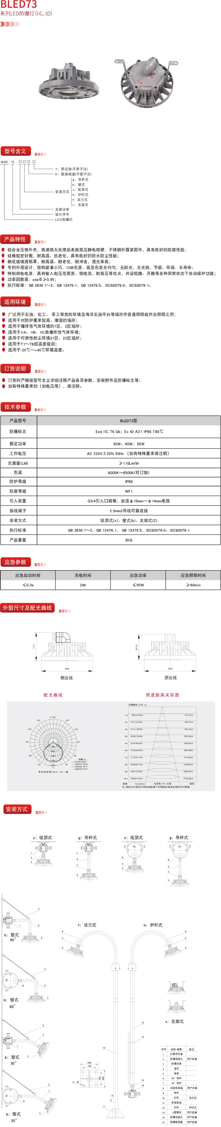 德力西防爆,德力西弘宇,弘宇防爆,廠用防爆電器,礦用防爆電器,防爆燈具,防爆配電箱,防爆操作柱,防爆接線盒,防爆LED燈,防爆燈