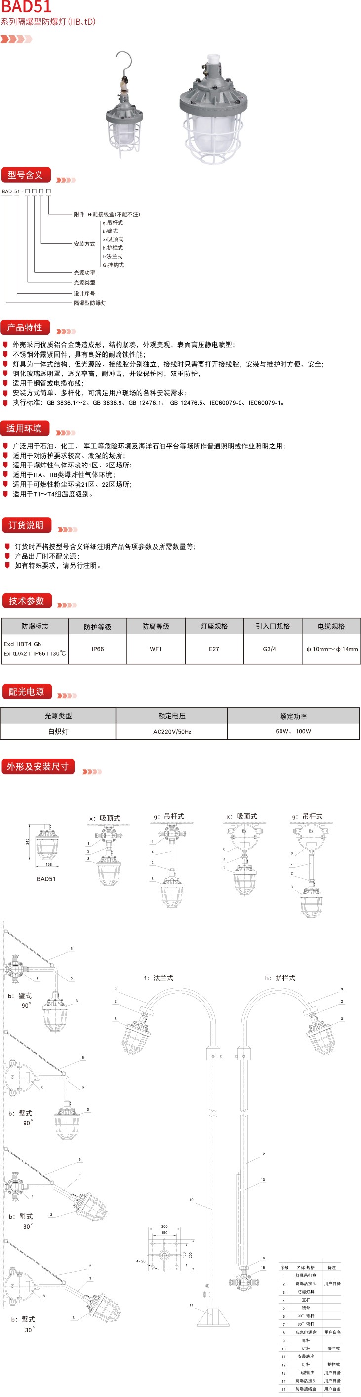 德力西防爆,德力西弘宇,弘宇防爆,廠用防爆電器,礦用防爆電器,防爆燈具,防爆配電箱,防爆操作柱,防爆接線盒,防爆LED燈,防爆燈