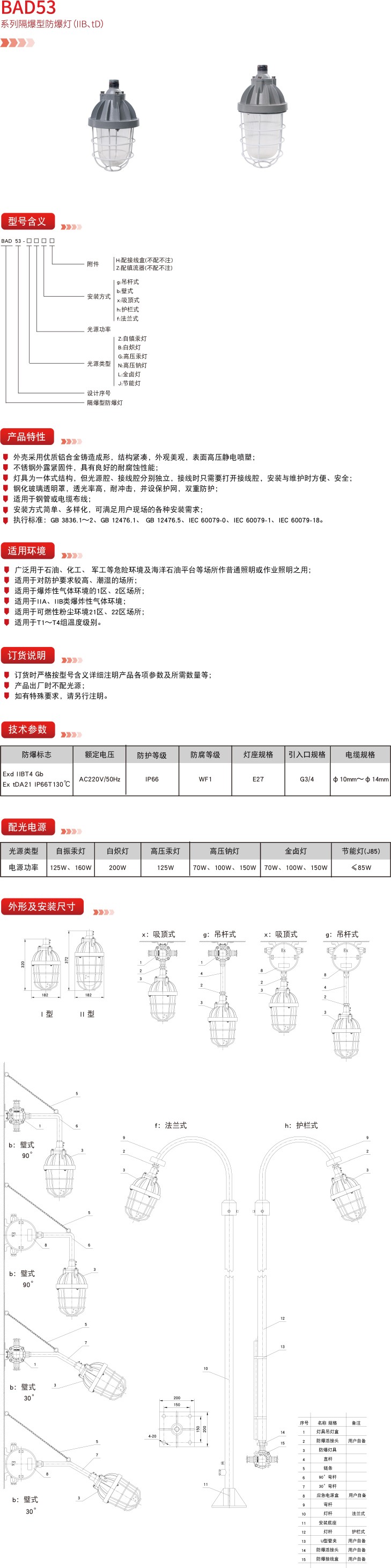 德力西防爆,德力西弘宇,弘宇防爆,廠用防爆電器,礦用防爆電器,防爆燈具,防爆配電箱,防爆操作柱,防爆接線盒,防爆LED燈,防爆燈