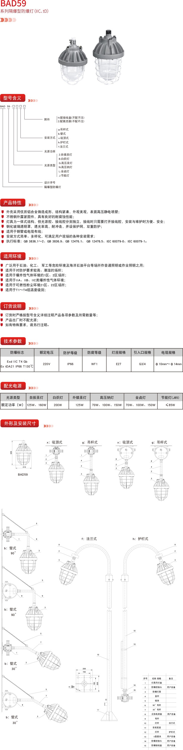 德力西防爆,德力西弘宇,弘宇防爆,廠用防爆電器,礦用防爆電器,防爆燈具,防爆配電箱,防爆操作柱,防爆接線盒,防爆LED燈,防爆燈