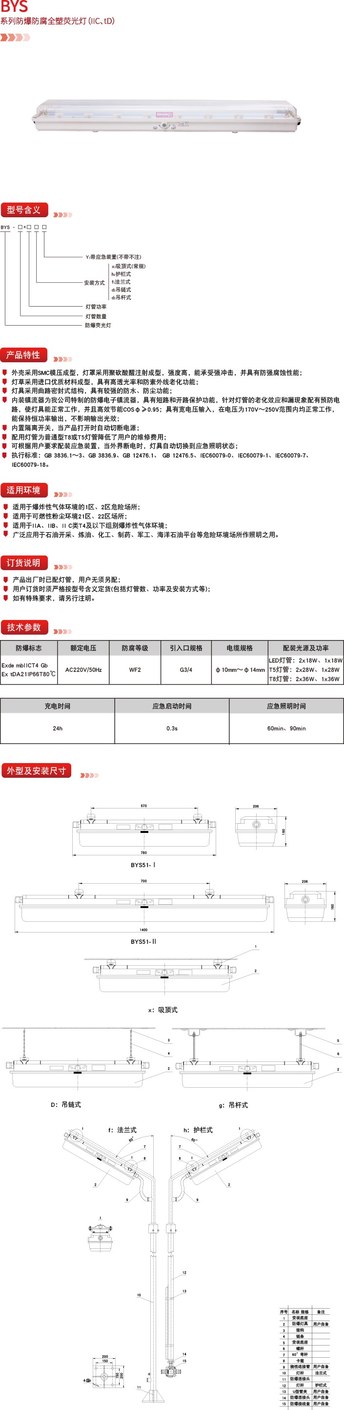 德力西防爆,德力西弘宇,弘宇防爆,廠用防爆電器,礦用防爆電器,防爆燈具,防爆配電箱,防爆操作柱,防爆接線盒,防爆LED燈,防爆燈