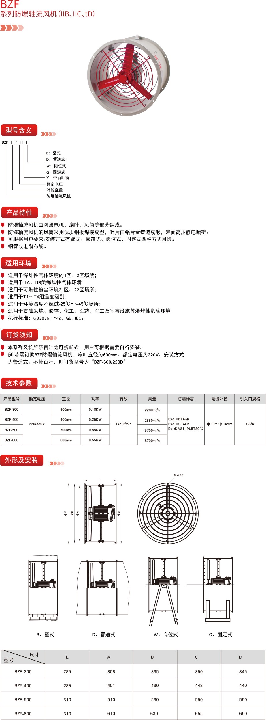 德力西防爆,德力西弘宇,弘宇防爆,廠用防爆電器,礦用防爆電器,防爆燈具,防爆配電箱,防爆操作柱,防爆接線盒,防爆LED燈,防爆燈